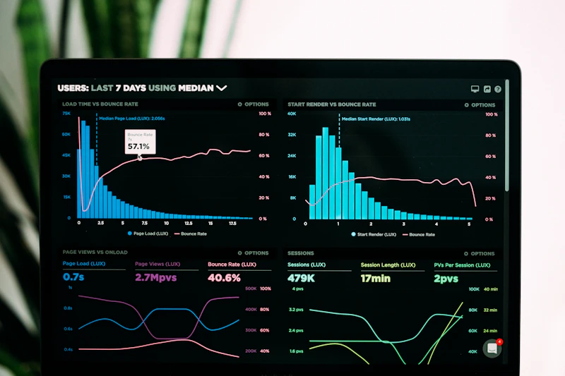 SEO Analytics and Reporting